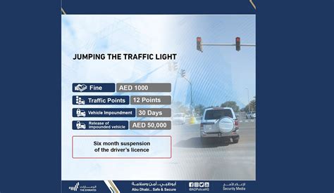 betting the red light|KNOW THE LAW: AED 1,000 fine, 12 black points for jumping the .